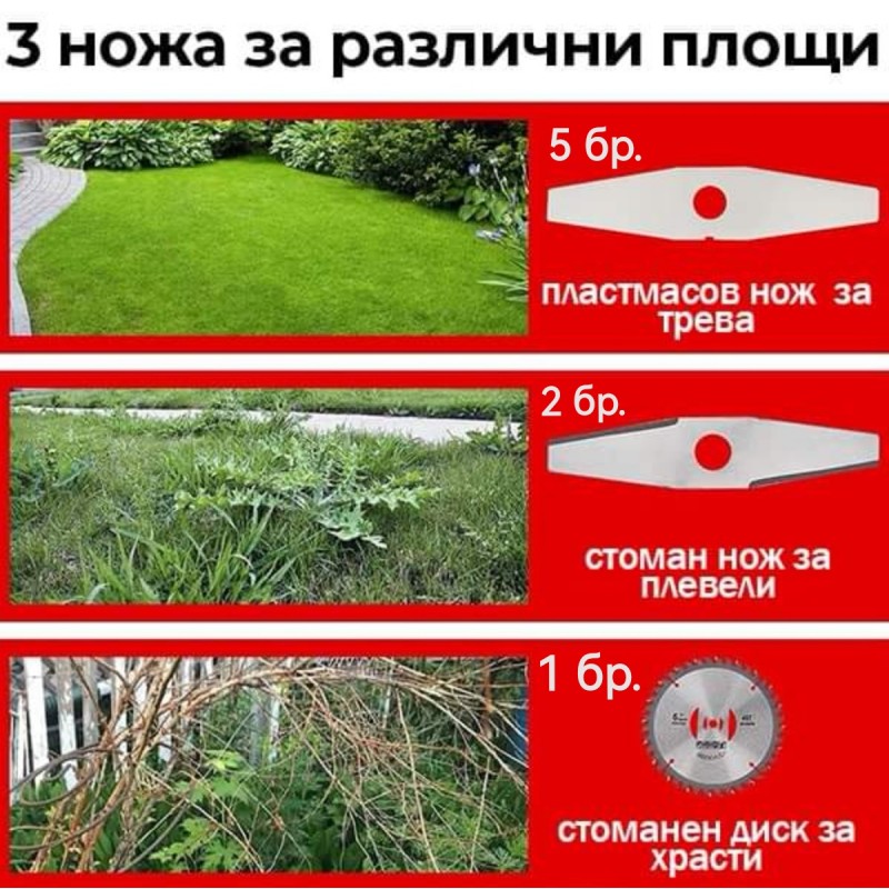Немски Акумулаторен Тример STAHLMAYER 36V 8,0AH Градински Безжичен Храсторез Косачка за трева - цена